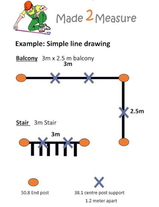 calculate balustrade estimator